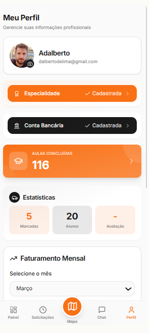 Métricas e faturamento - app CNH Agora para instrutores